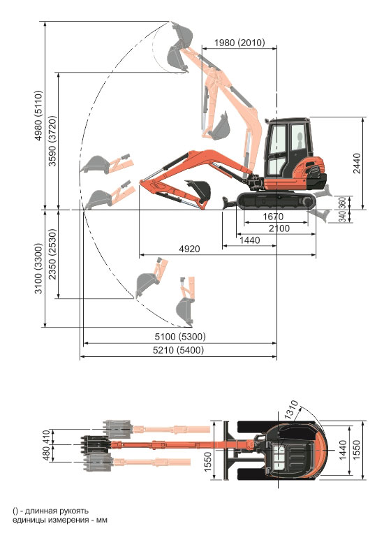 Габариты Kubota KX101-3